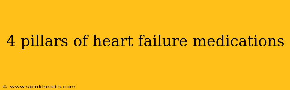 4 pillars of heart failure medications