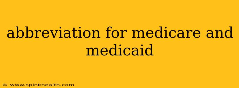 abbreviation for medicare and medicaid