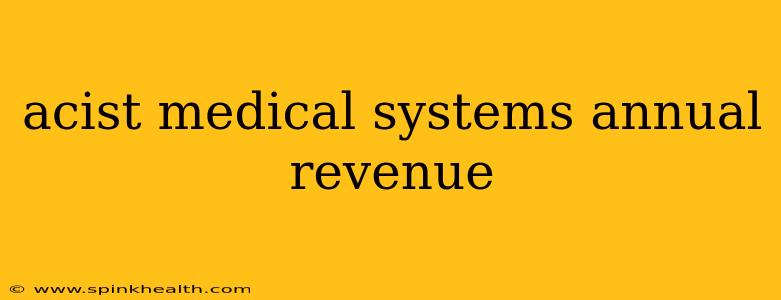 acist medical systems annual revenue