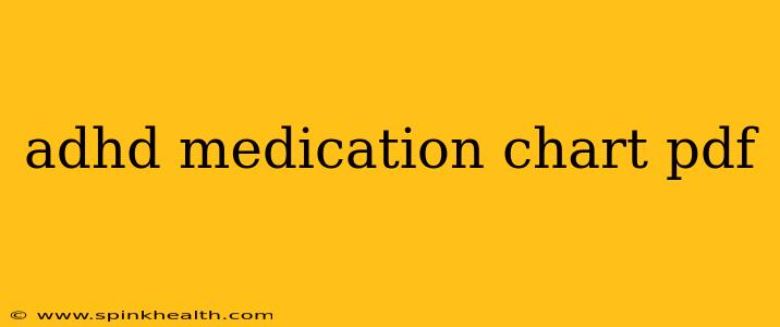 adhd medication chart pdf
