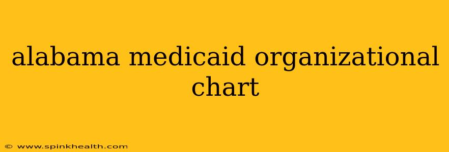 alabama medicaid organizational chart