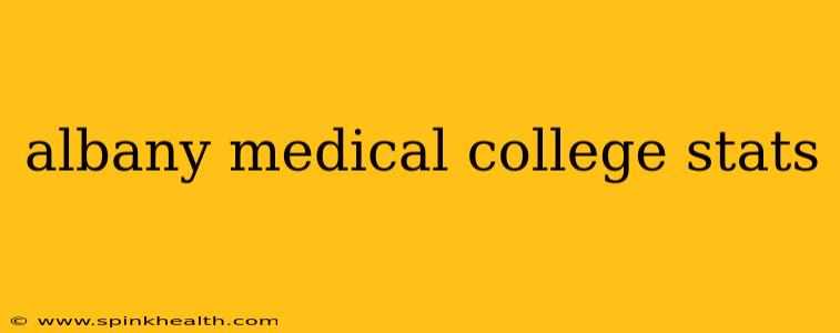 albany medical college stats