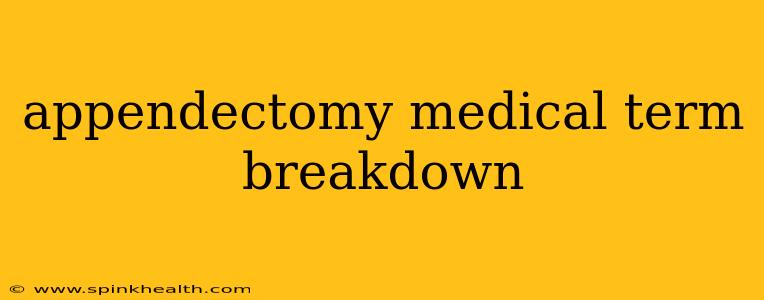 appendectomy medical term breakdown