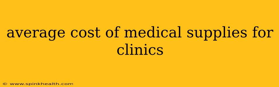 average cost of medical supplies for clinics