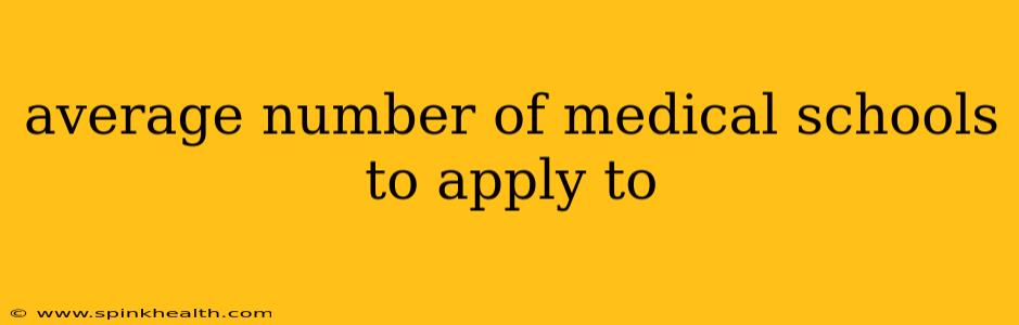average number of medical schools to apply to
