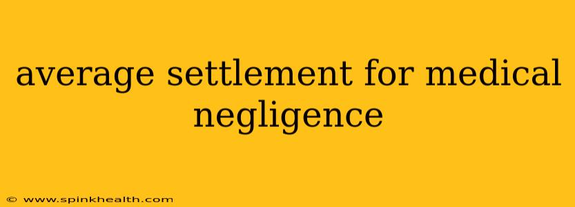 average settlement for medical negligence