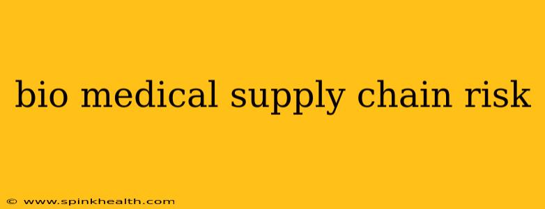 bio medical supply chain risk
