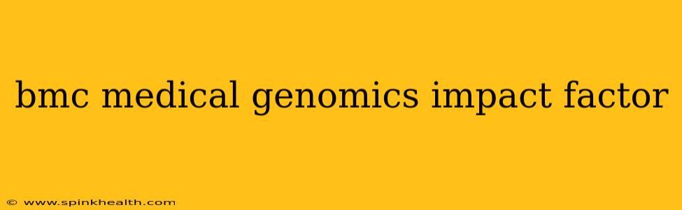 bmc medical genomics impact factor