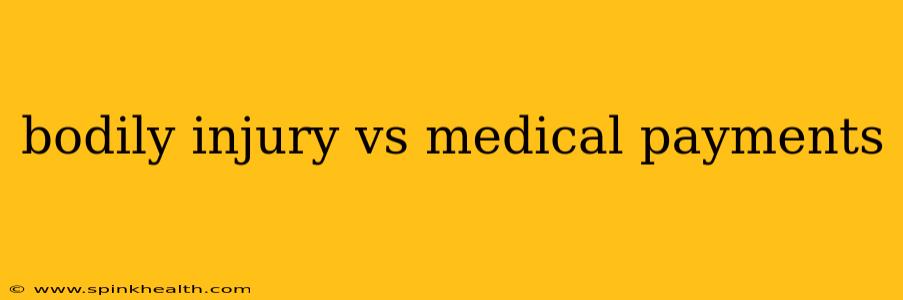 bodily injury vs medical payments
