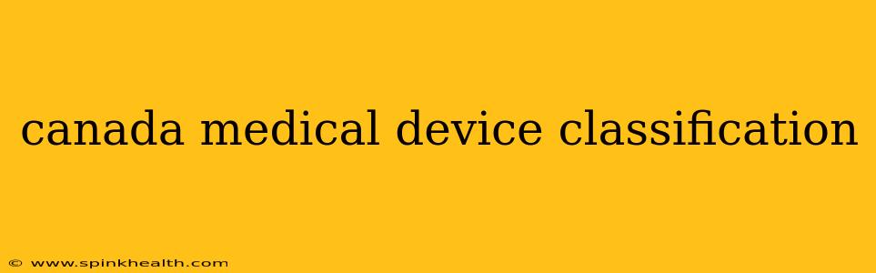 canada medical device classification