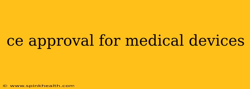 ce approval for medical devices