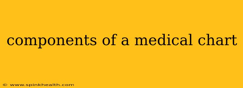 components of a medical chart