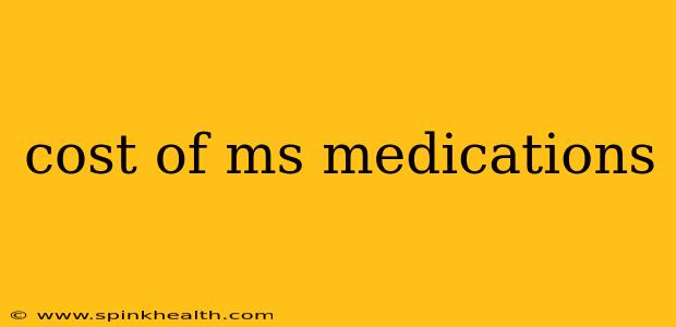 cost of ms medications