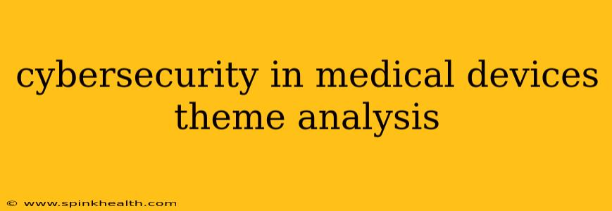 cybersecurity in medical devices theme analysis