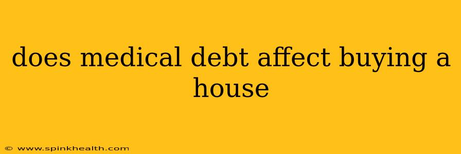 does medical debt affect buying a house