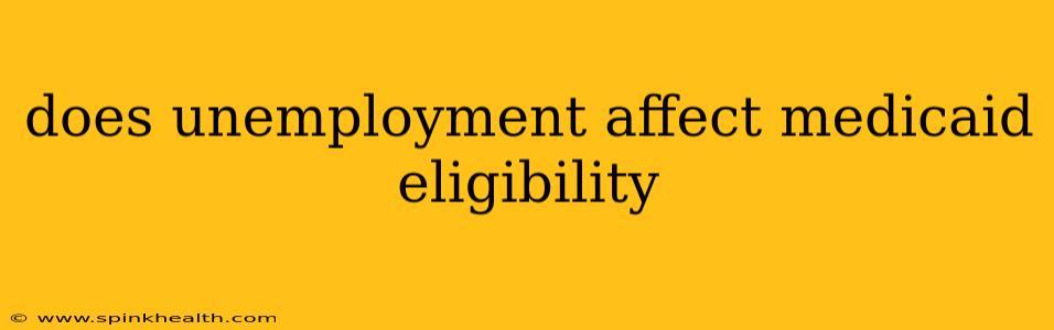 does unemployment affect medicaid eligibility