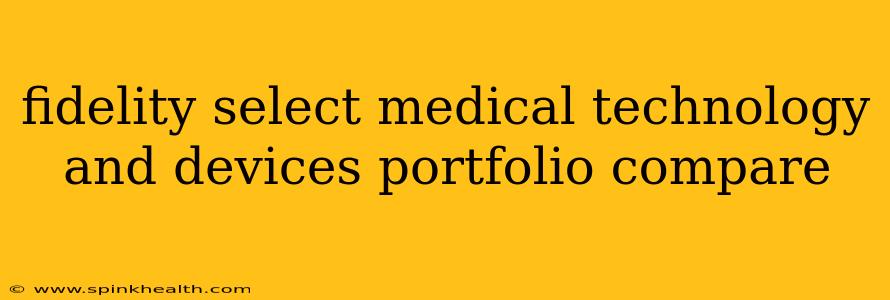 fidelity select medical technology and devices portfolio compare