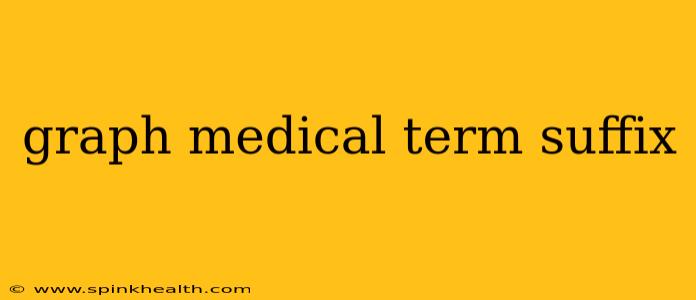 graph medical term suffix