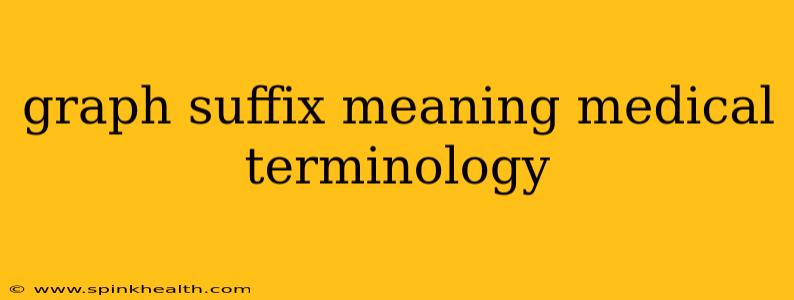 graph suffix meaning medical terminology