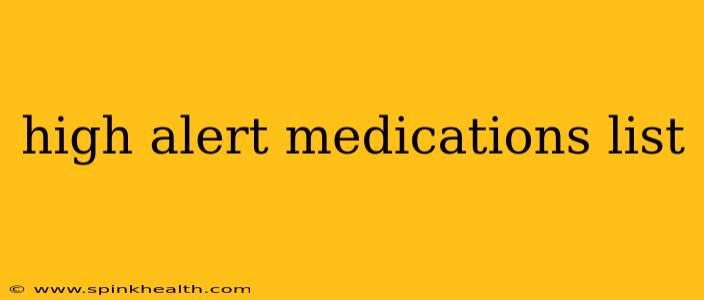 high alert medications list