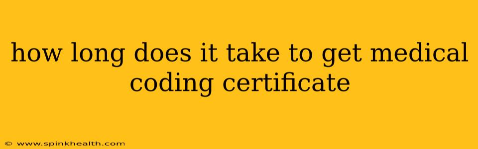 how long does it take to get medical coding certificate