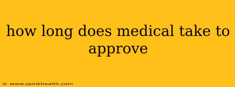 how long does medical take to approve