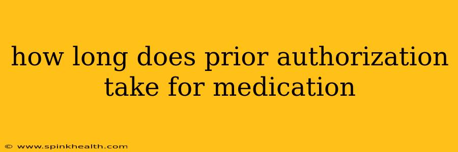 how long does prior authorization take for medication