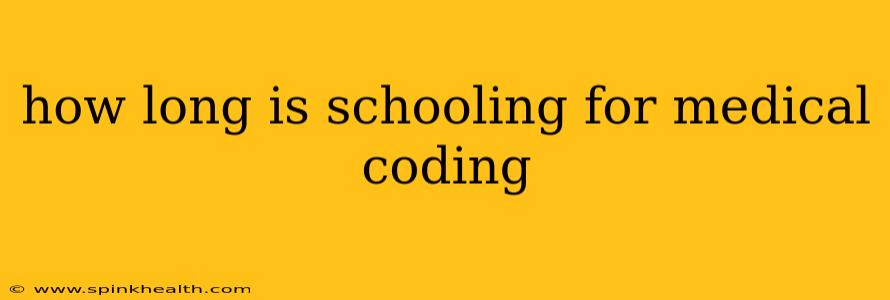 how long is schooling for medical coding