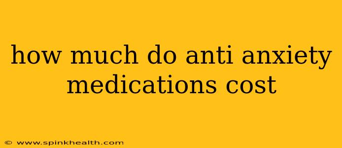 how much do anti anxiety medications cost