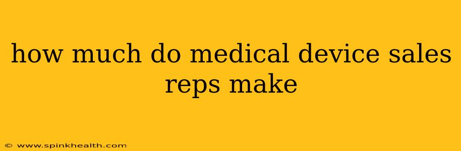 how much do medical device sales reps make