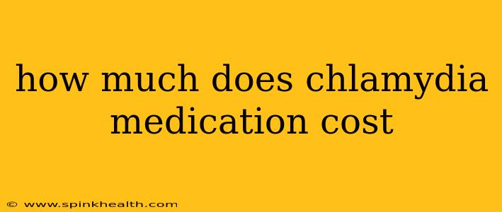 how much does chlamydia medication cost