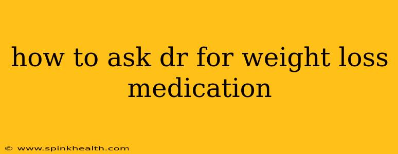 how to ask dr for weight loss medication