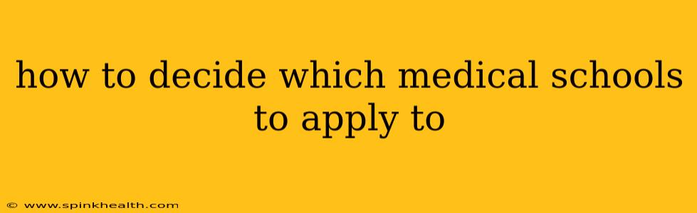 how to decide which medical schools to apply to
