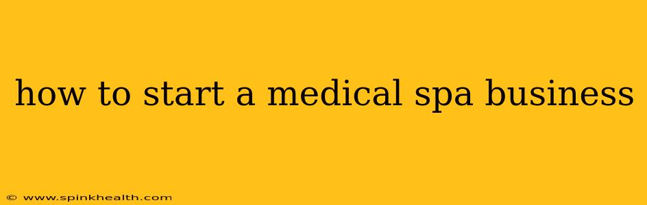how to start a medical spa business