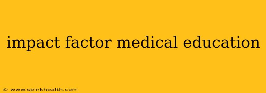 impact factor medical education