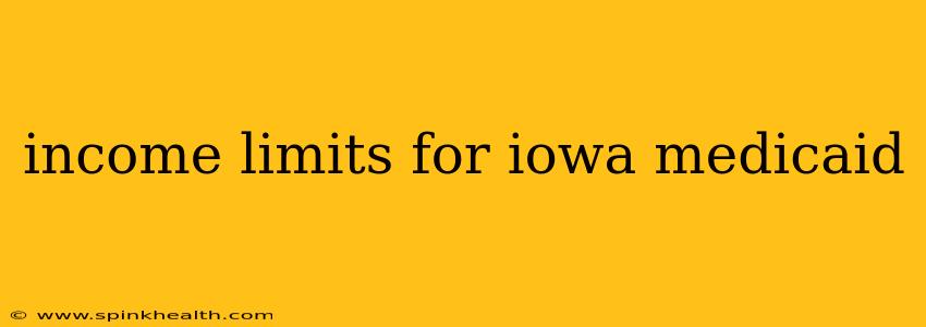 income limits for iowa medicaid