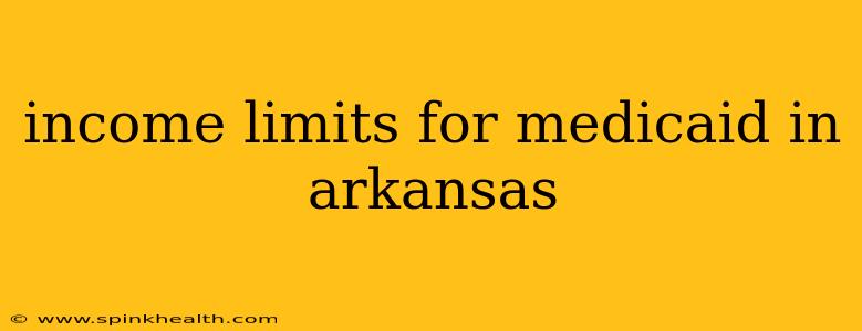 income limits for medicaid in arkansas