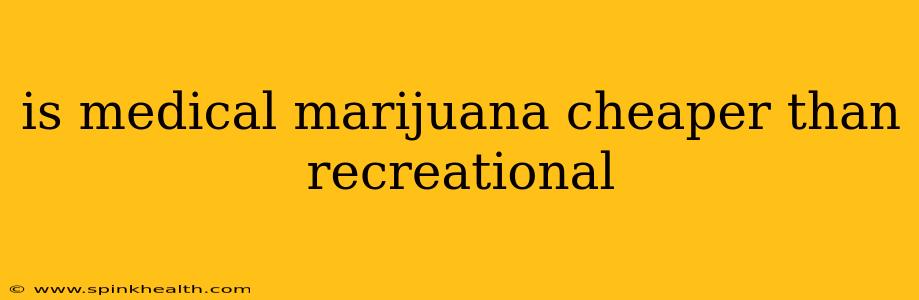 is medical marijuana cheaper than recreational