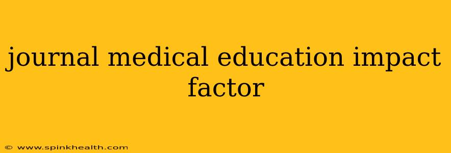 journal medical education impact factor