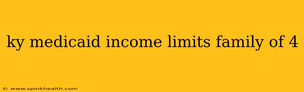 ky medicaid income limits family of 4