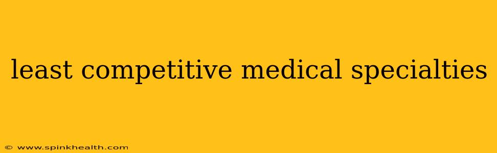 least competitive medical specialties