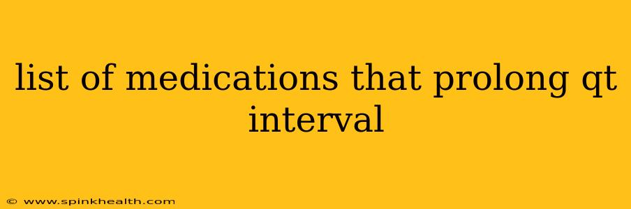 list of medications that prolong qt interval