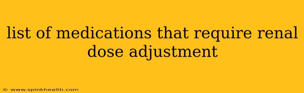 list of medications that require renal dose adjustment