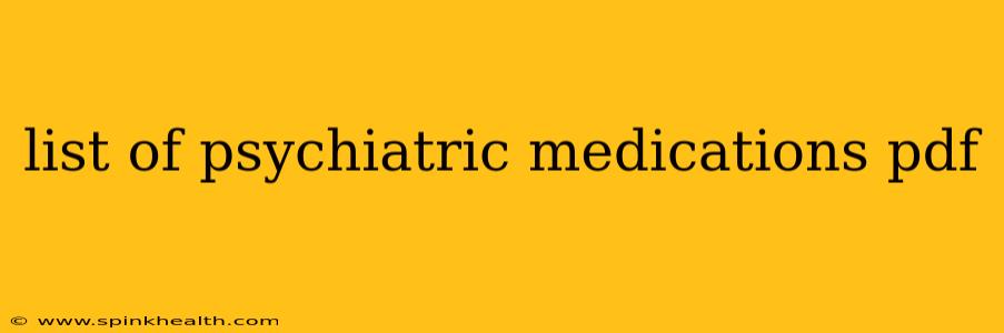 list of psychiatric medications pdf