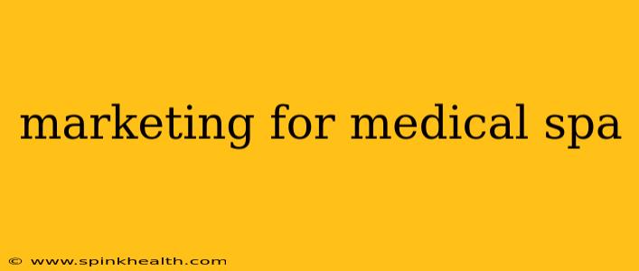 marketing for medical spa
