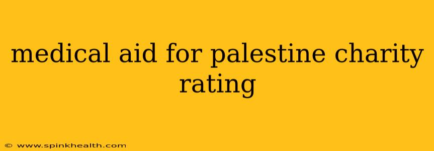 medical aid for palestine charity rating