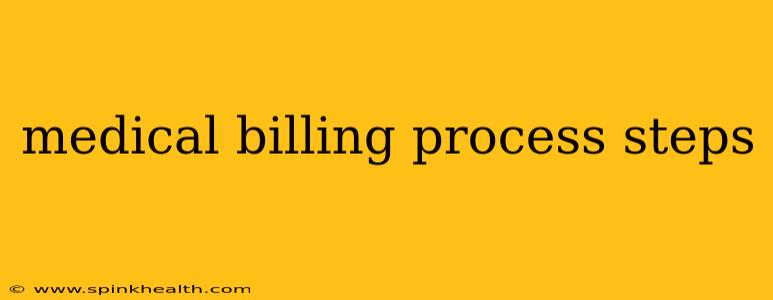 medical billing process steps