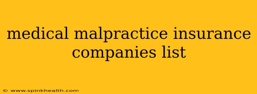 medical malpractice insurance companies list