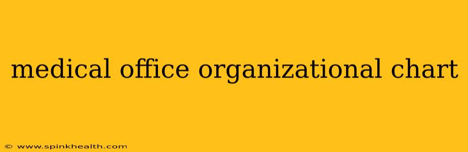 medical office organizational chart