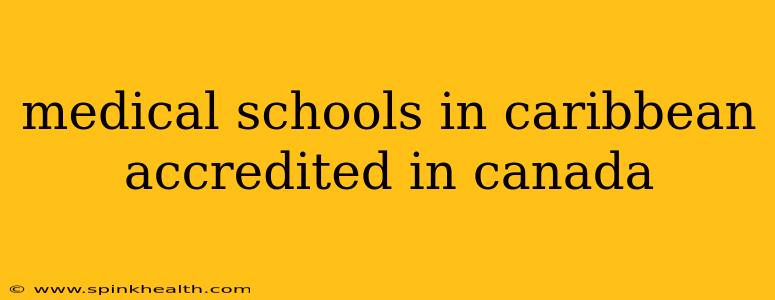 medical schools in caribbean accredited in canada